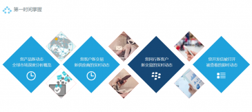 Abpay助力外贸企业掌握供应链