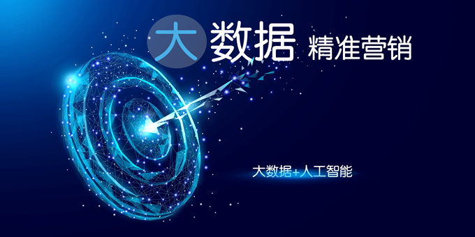 订单增长，从选择一款好的获客产品开始！