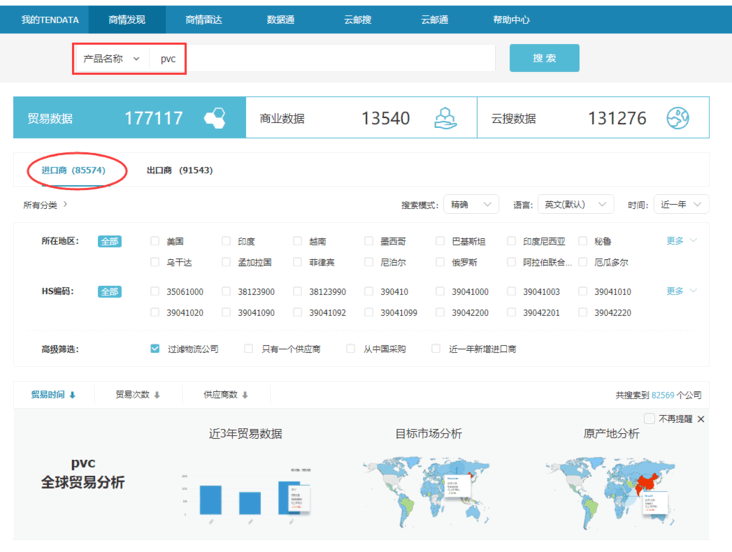 Abpay,上海Abpay怎么样,Abpay数据怎么样