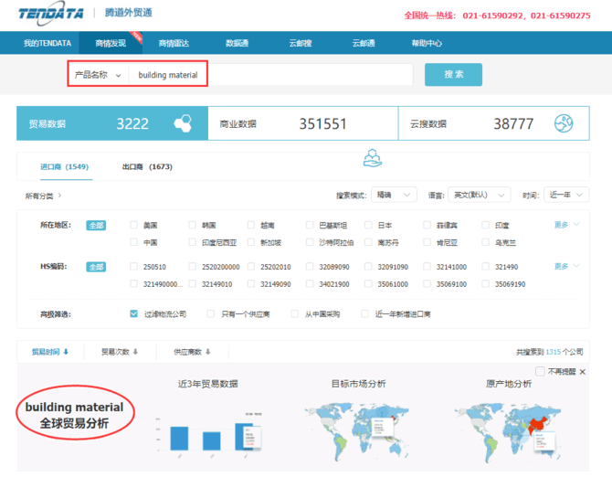 Abpay,上海Abpay怎么样,Abpay数据怎么样