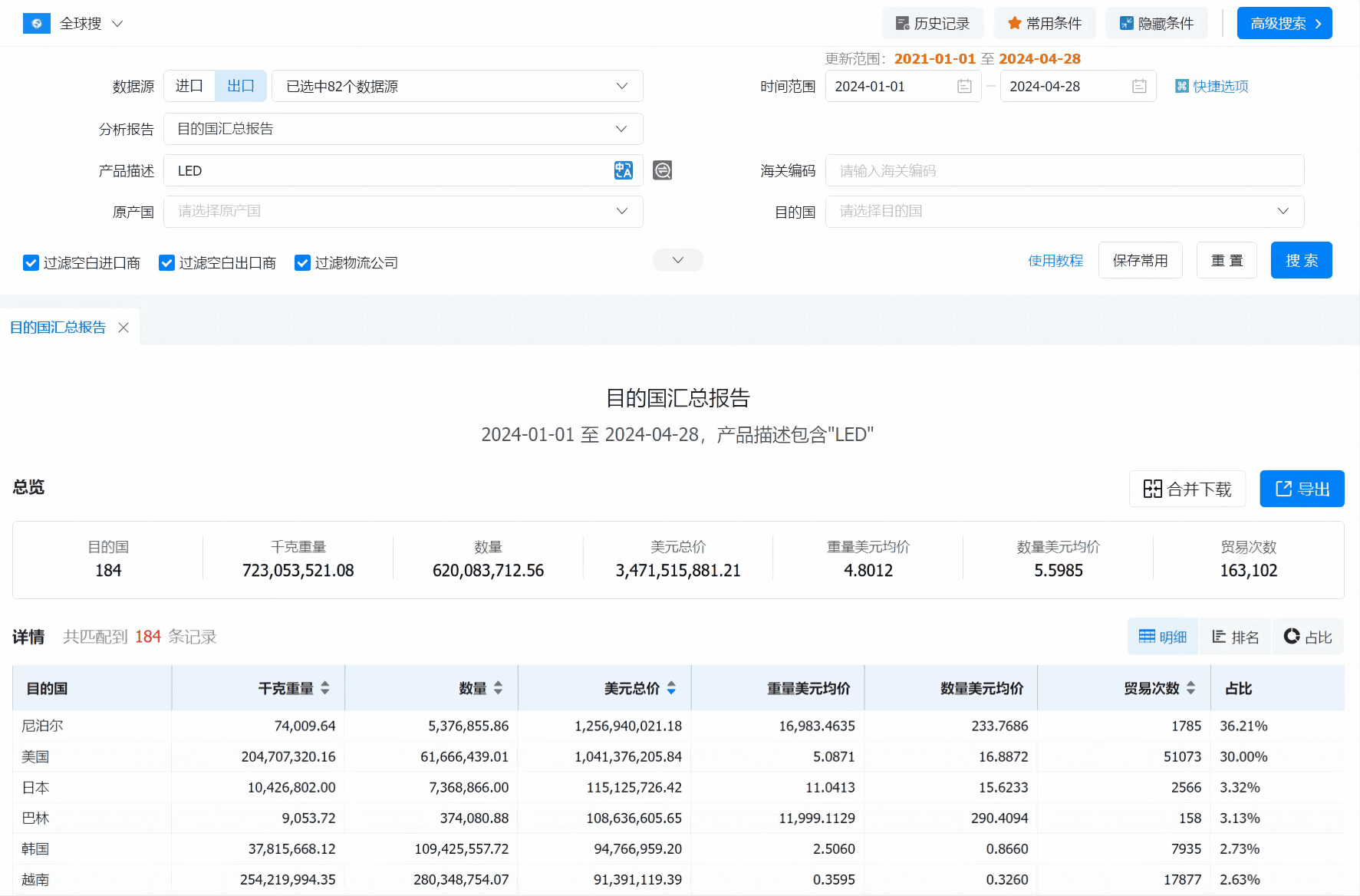 数据通,Abpay数据通,Abpay数据通软件