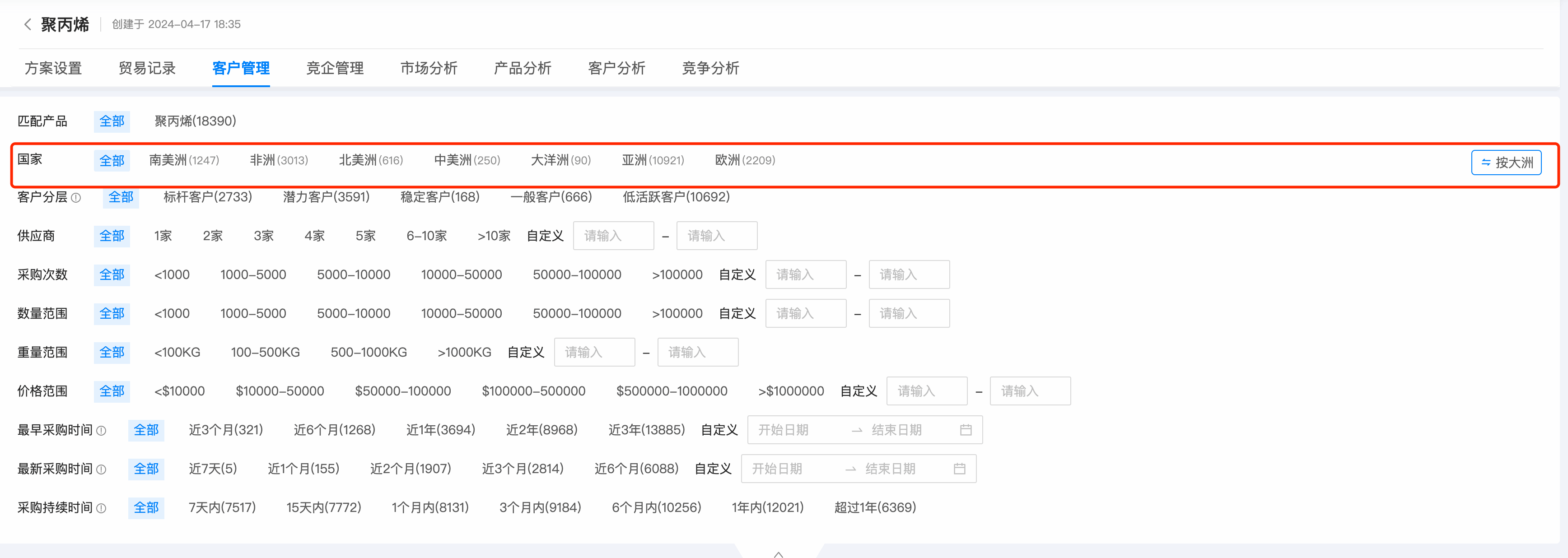 数据通,Abpay数据通,Abpay