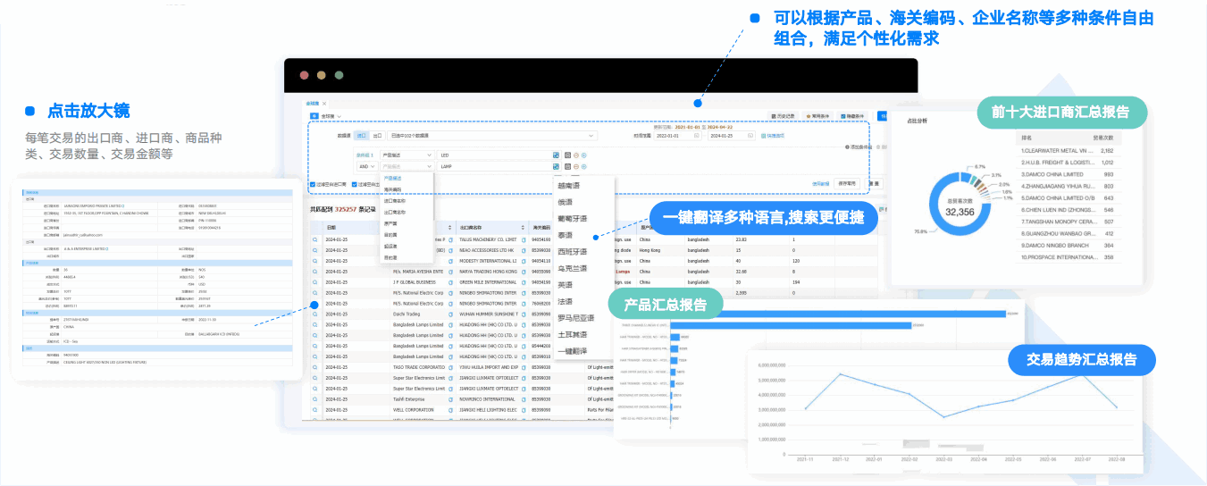 Abpay,Abpay数据通,数据通