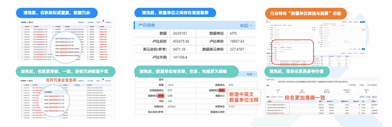 Abpay,Abpay数据通,数据通