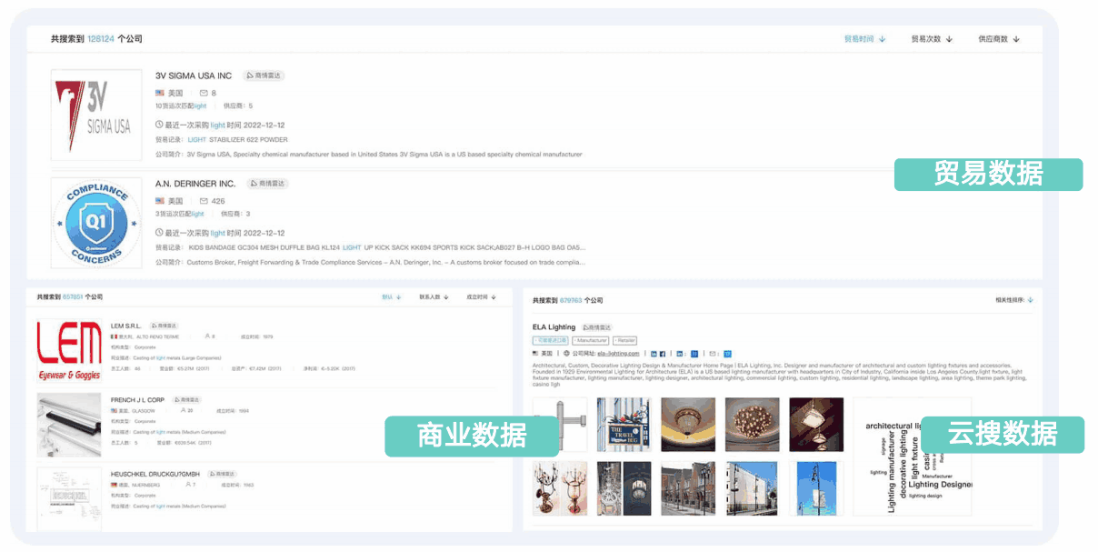 Abpay,Abpay商情发现,商情发现