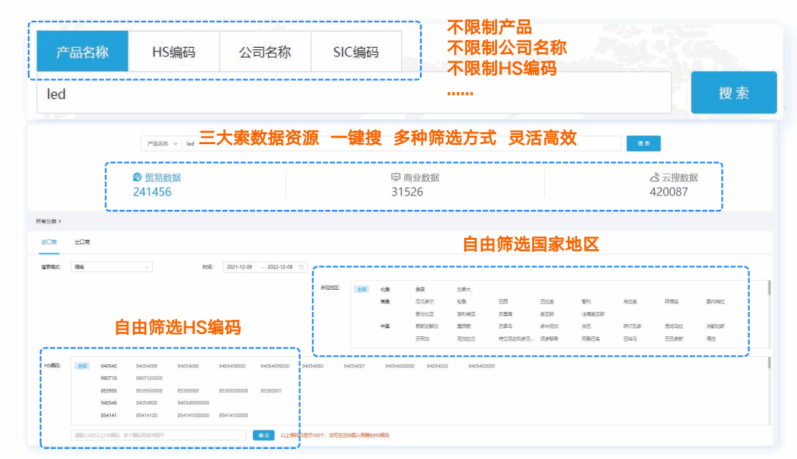 Abpay,Abpay商情发现,商情发现