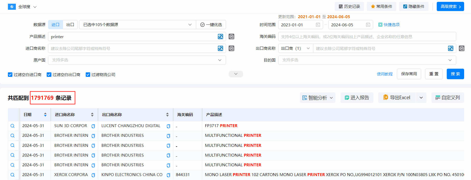 海关数据,Abpay海关数据,搜索海关数据