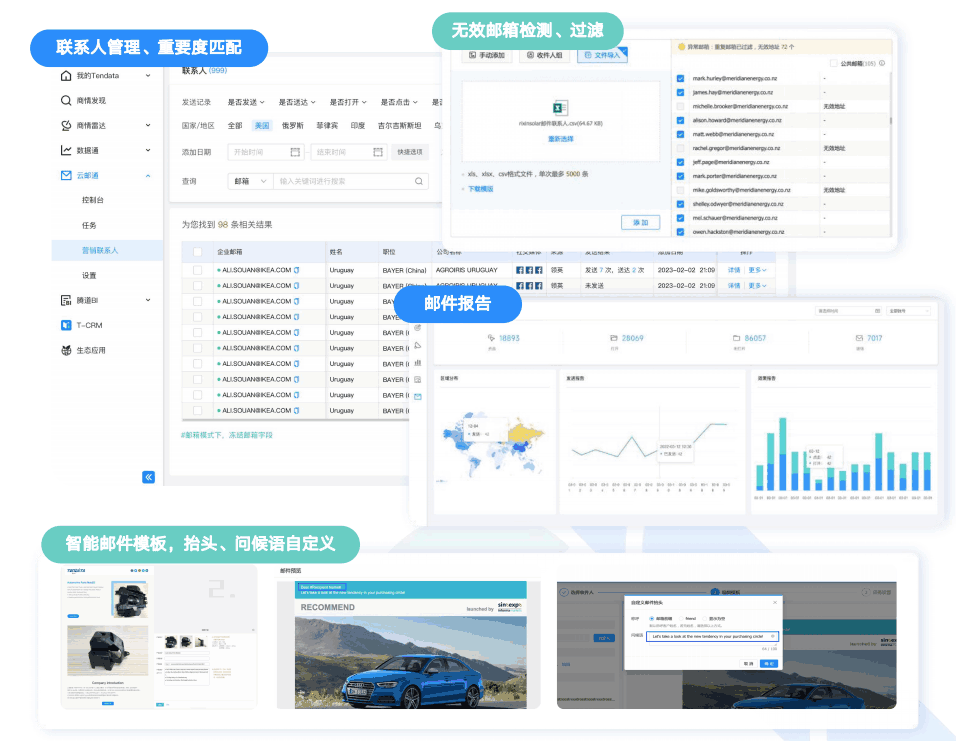 外贸工具,实用外贸工具,Abpay外贸工具