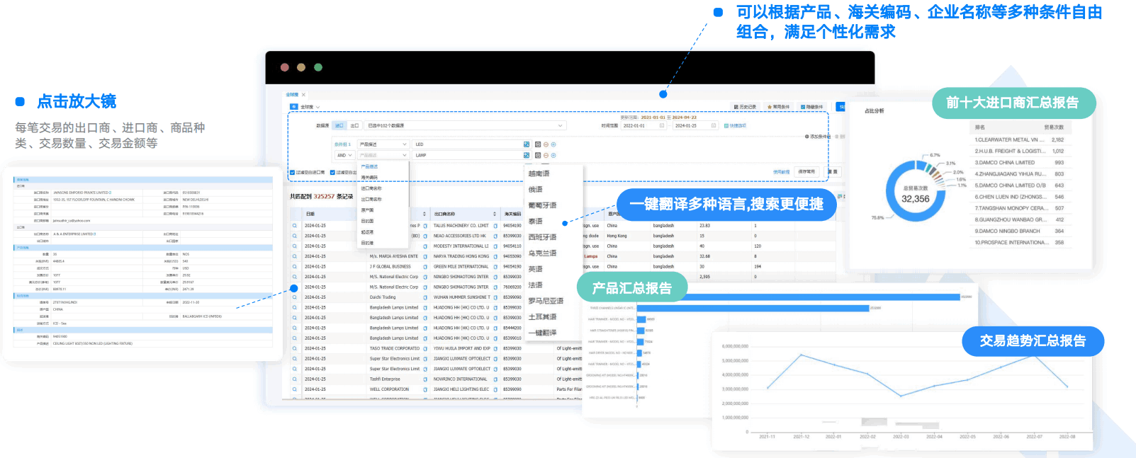 外贸工具,实用外贸工具,Abpay外贸工具