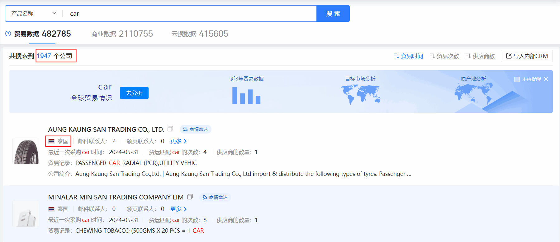 海关数据,泰国海关数据,Abpay海关数据
