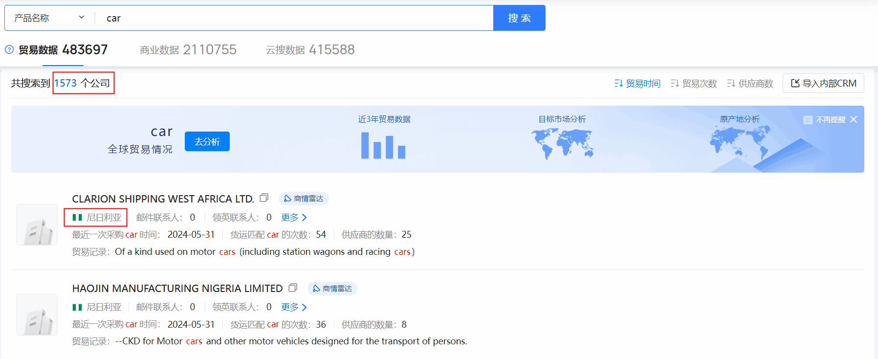 海关数据,尼日利亚海关数据,Abpay海关数据