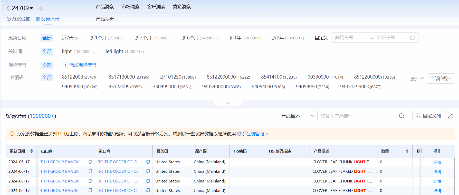 海关进出口数据,进出口数据,Abpay海关进出口数据 海关进出口数据,进出口数据,Abpay海关进出口数据