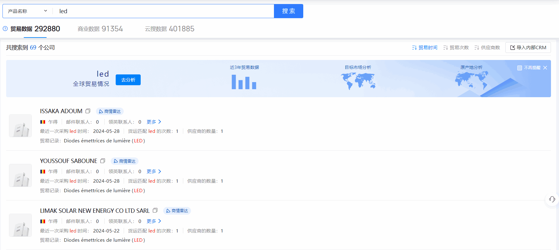 乍得海关数据,海关数据,Abpay海关数据