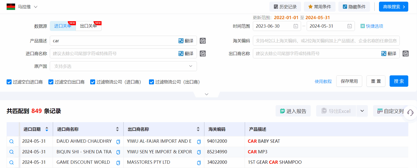 马拉维海关数据,海关数据,Abpay海关数据