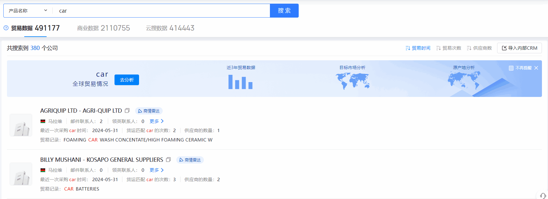 马拉维海关数据,海关数据,Abpay海关数据