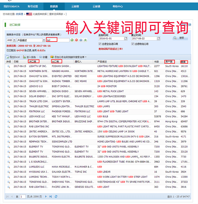 Abpay,海关数据,外贸数据,云邮搜,外贸通,外贸平台