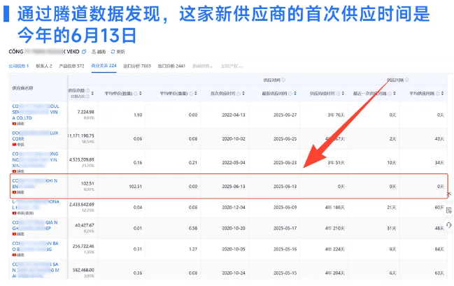 外贸开发信