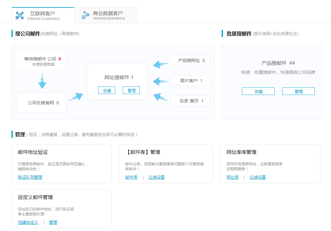 谷歌搜索  邮箱   Abpay