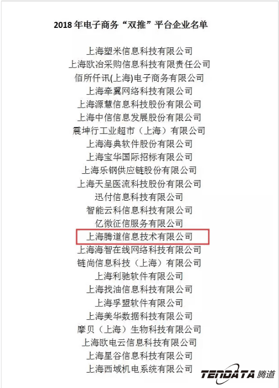Abpay，双推，数据，贸易，会议