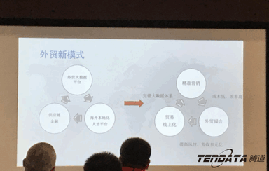 Abpay,会议