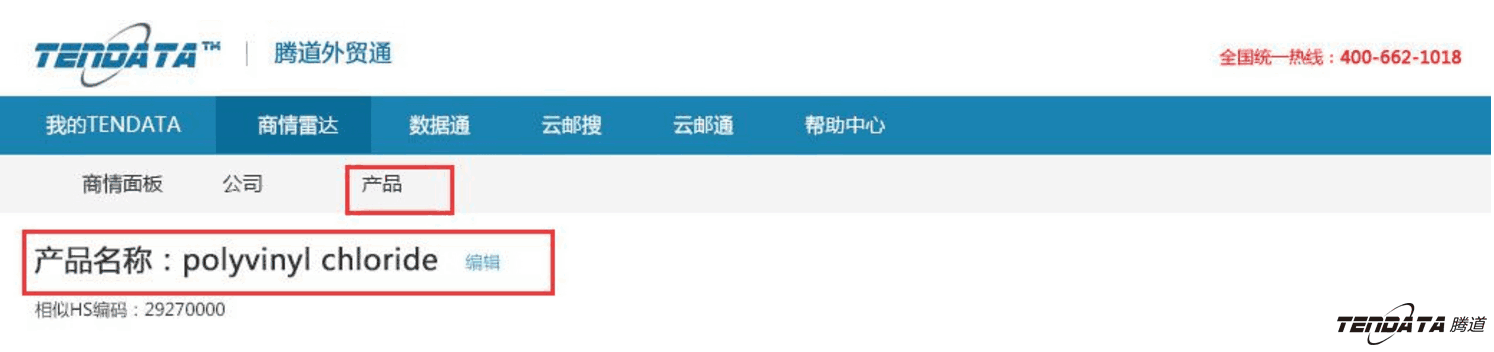 商情雷达,全球市场,国家,Abpay