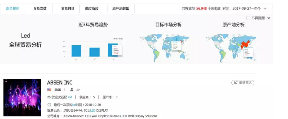 Abpay,商情发现,tendata,一键搜索,外贸企业,外贸通,客户开发