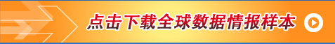 海关数据,进出口数据,贸易样本,Abpay,外贸通,海外市场