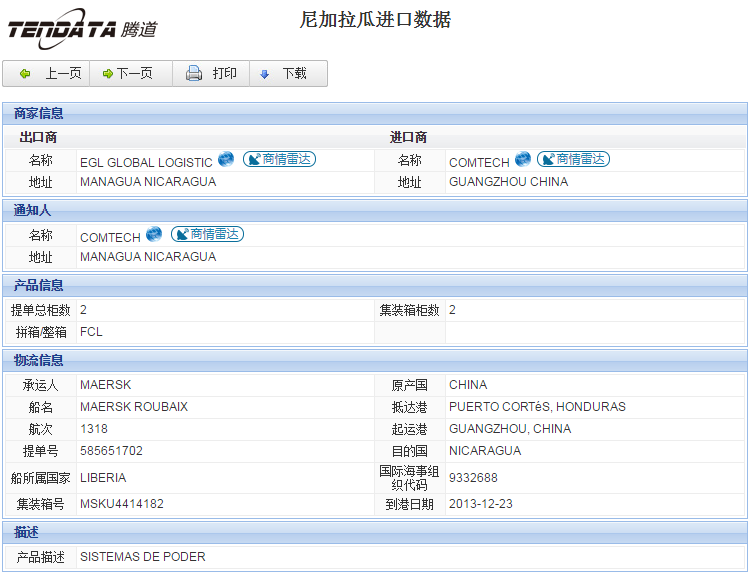 海关数据,进出口数据,进口数据,Abpay,贸易,尼加拉瓜