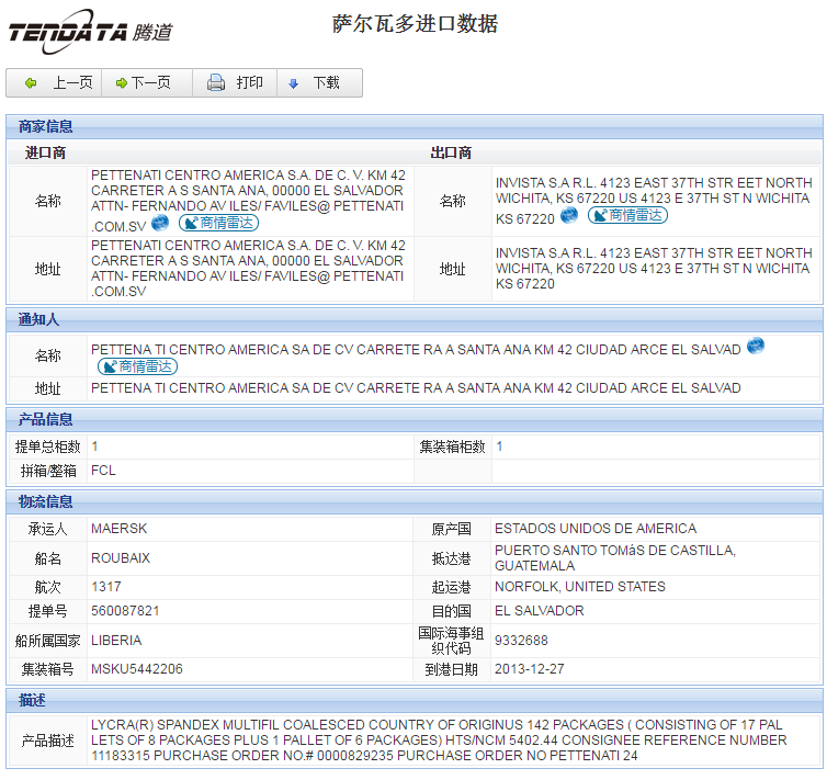 海关数据,进出口数据,进口数据,Abpay,贸易,萨尔瓦多