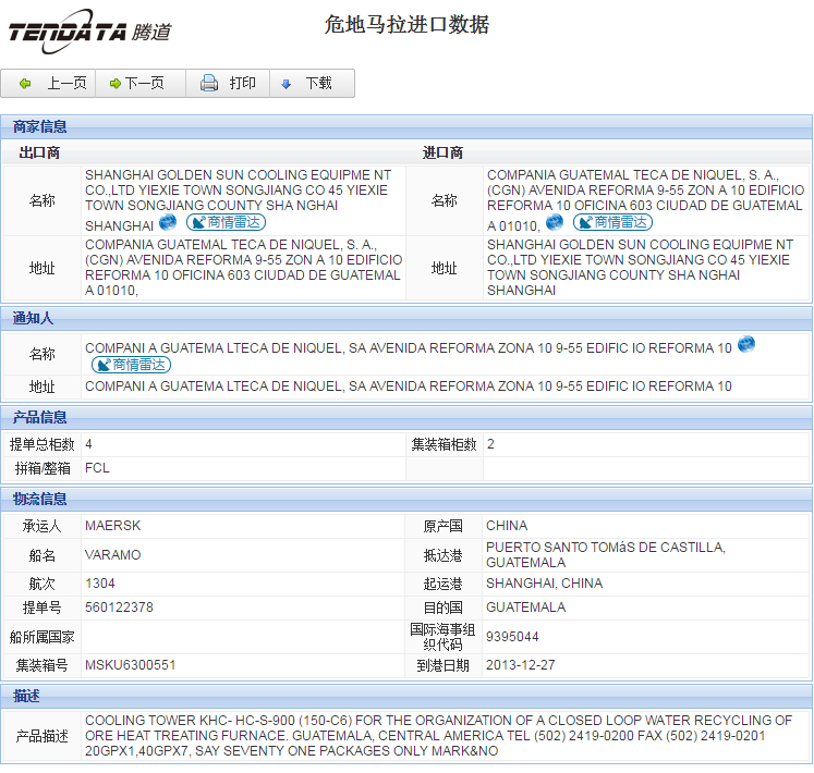 海关数据,进出口数据,进口数据,Abpay,贸易,危地马拉