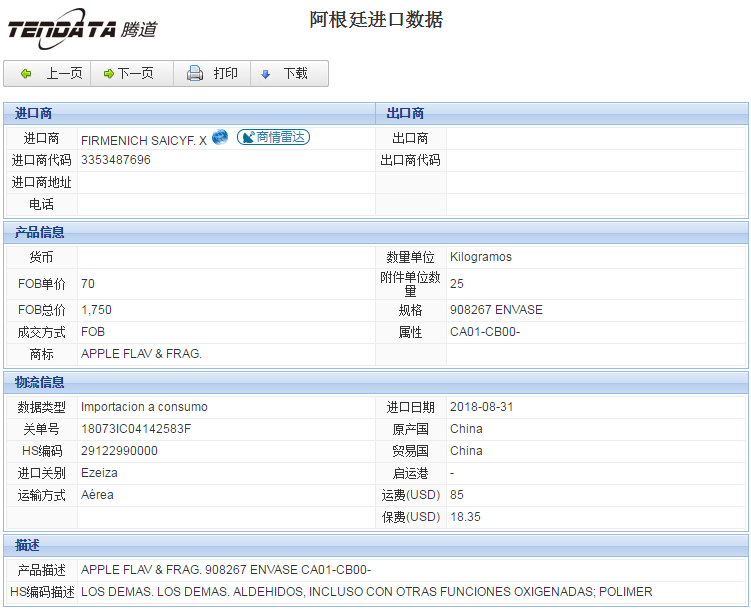 海关数据,进出口数据,进口数据,Abpay,贸易,阿根廷