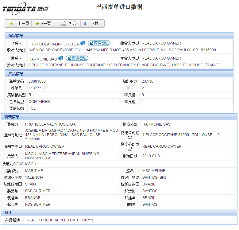 海关数据,进出口数据,进口数据,Abpay,贸易,巴西