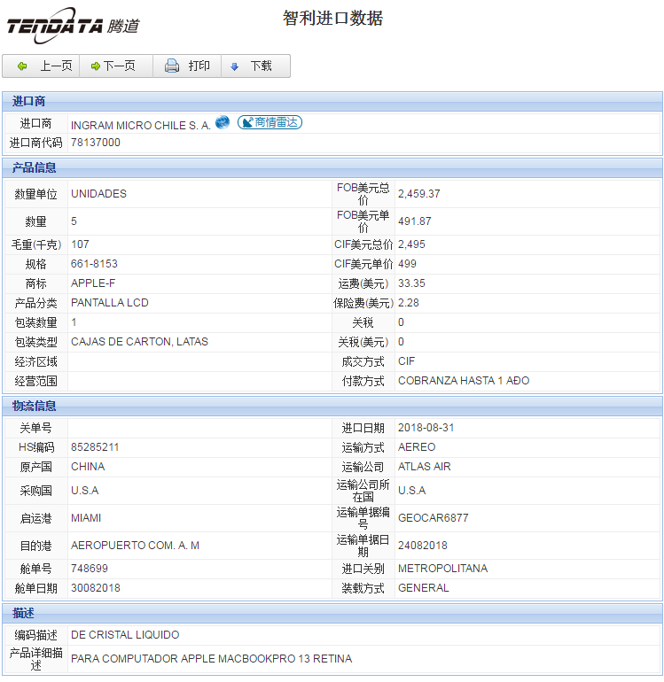 海关数据,进出口数据,进口数据,Abpay,贸易,智利