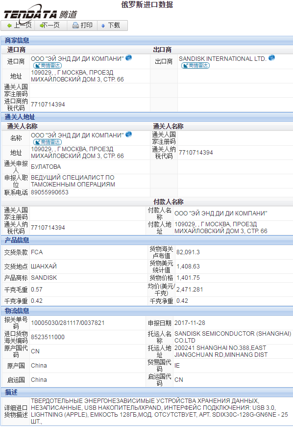 海关数据,进出口数据,进口数据,Abpay,贸易,俄罗斯