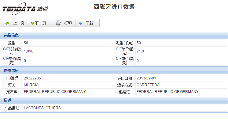 海关数据,进出口数据,进口数据,Abpay,贸易,西班牙