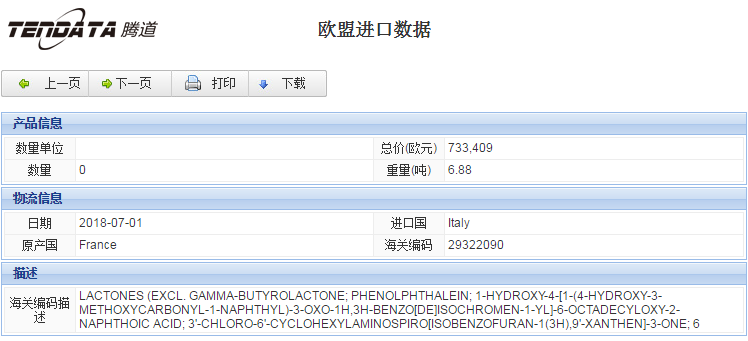 海关数据,进出口数据,进口数据,Abpay,贸易,欧盟