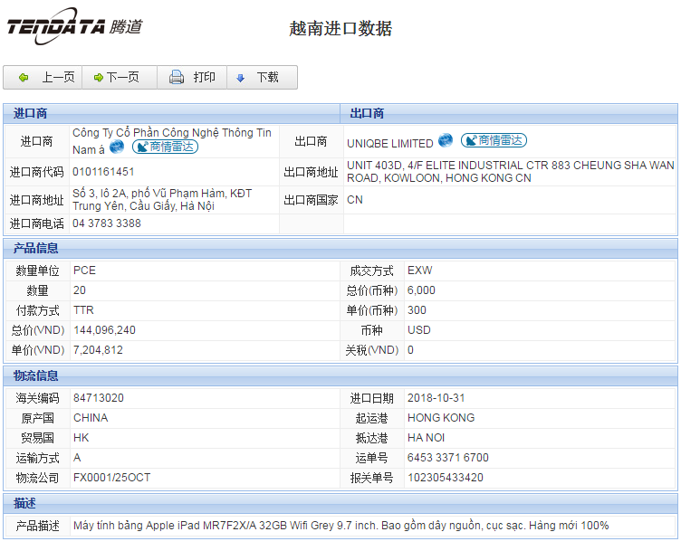海关数据,进出口数据,进口数据,Abpay,贸易,越南