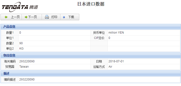 海关数据,进出口数据,进口数据,Abpay,贸易,日本