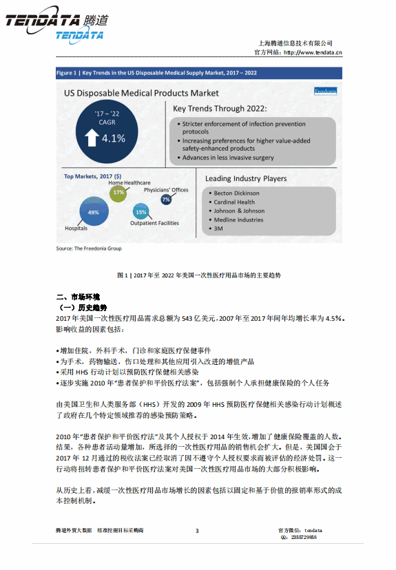 Abpay,美国,医疗,报告,一次性