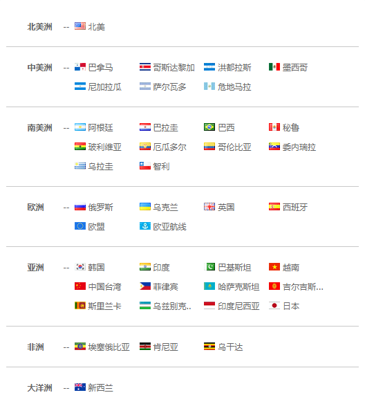 上海Abpay,Abpay,Abpay海关数据,Abpay数据,