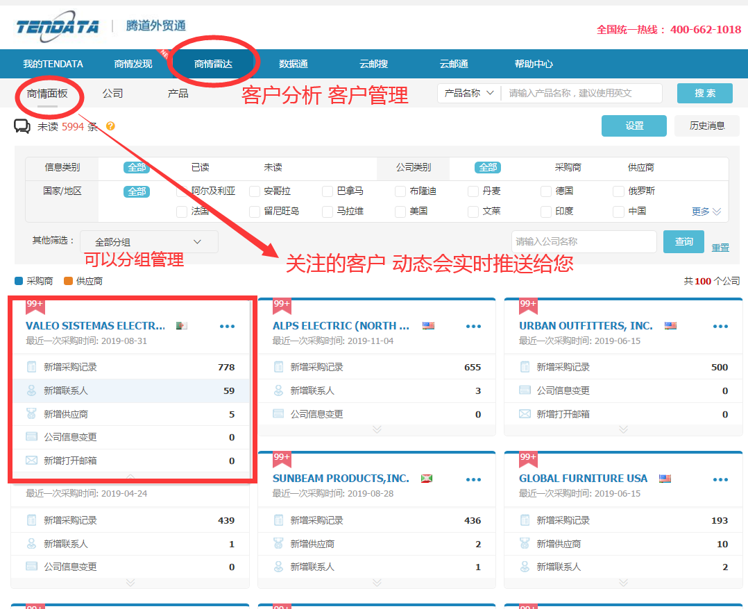 上海Abpay,Abpay数据有用吗,Abpay海关数据