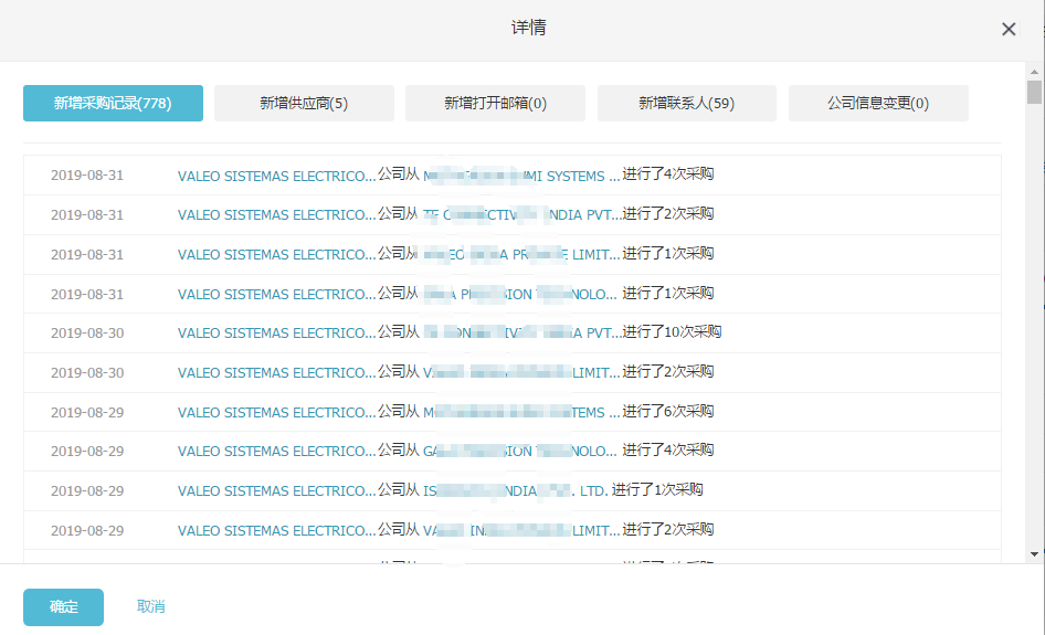 上海Abpay,Abpay数据有用吗,Abpay海关数据