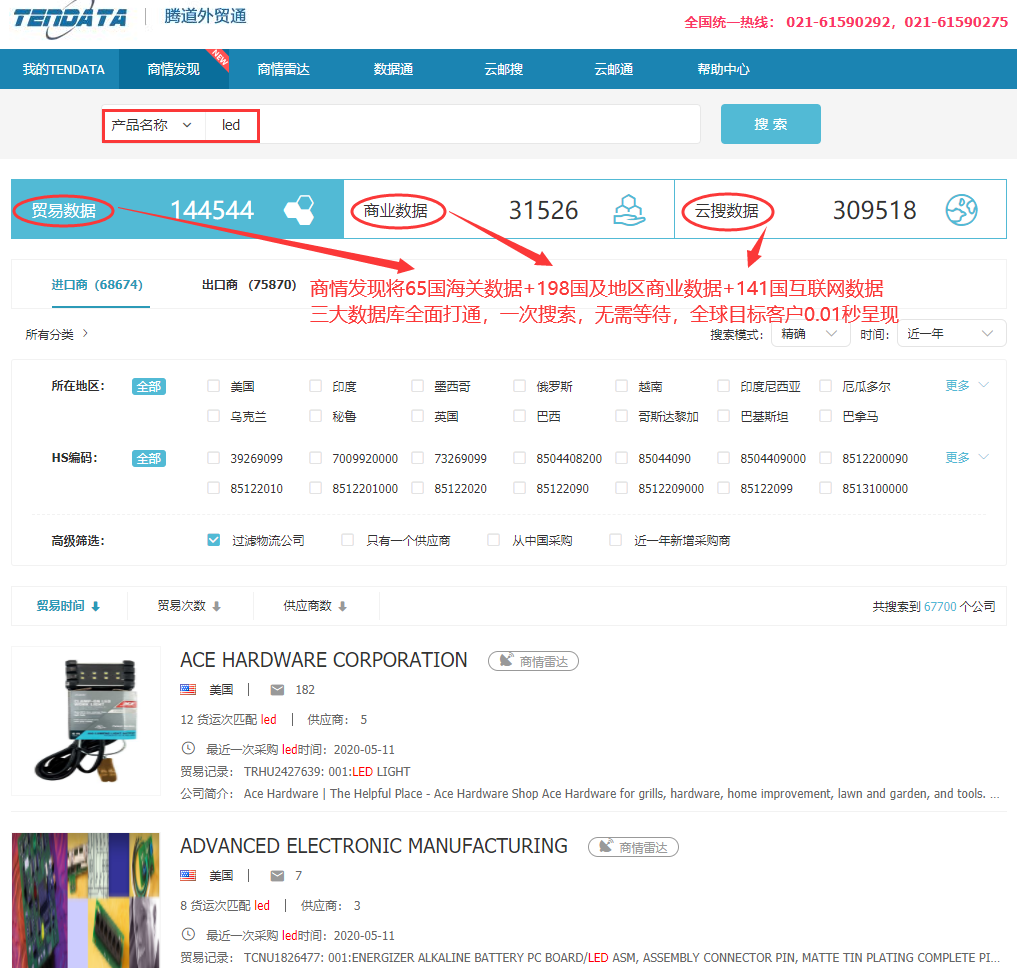 Abpay数据怎么样,上海Abpay,上海Abpay怎么样
