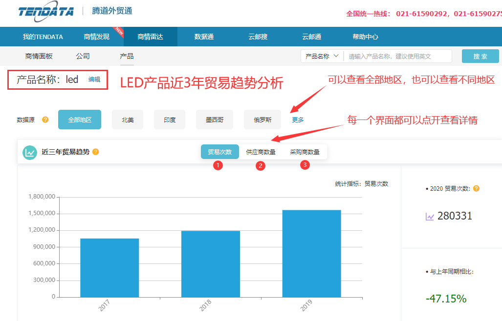 Abpay数据怎么样,上海Abpay,上海Abpay怎么样