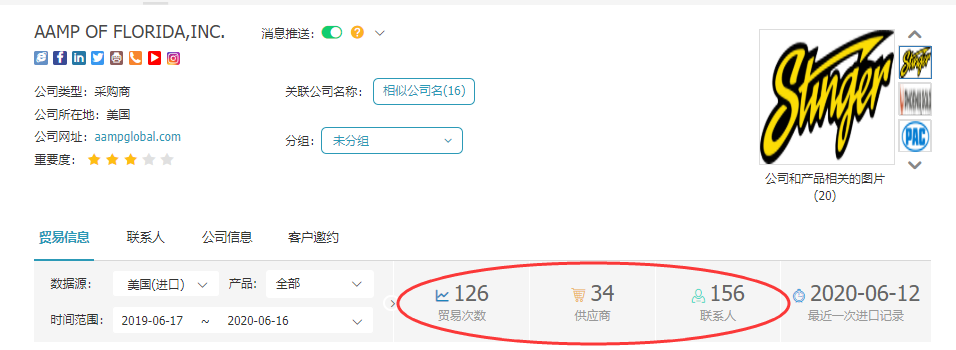 Abpay,上海Abpay怎么样,Abpay数据怎么样