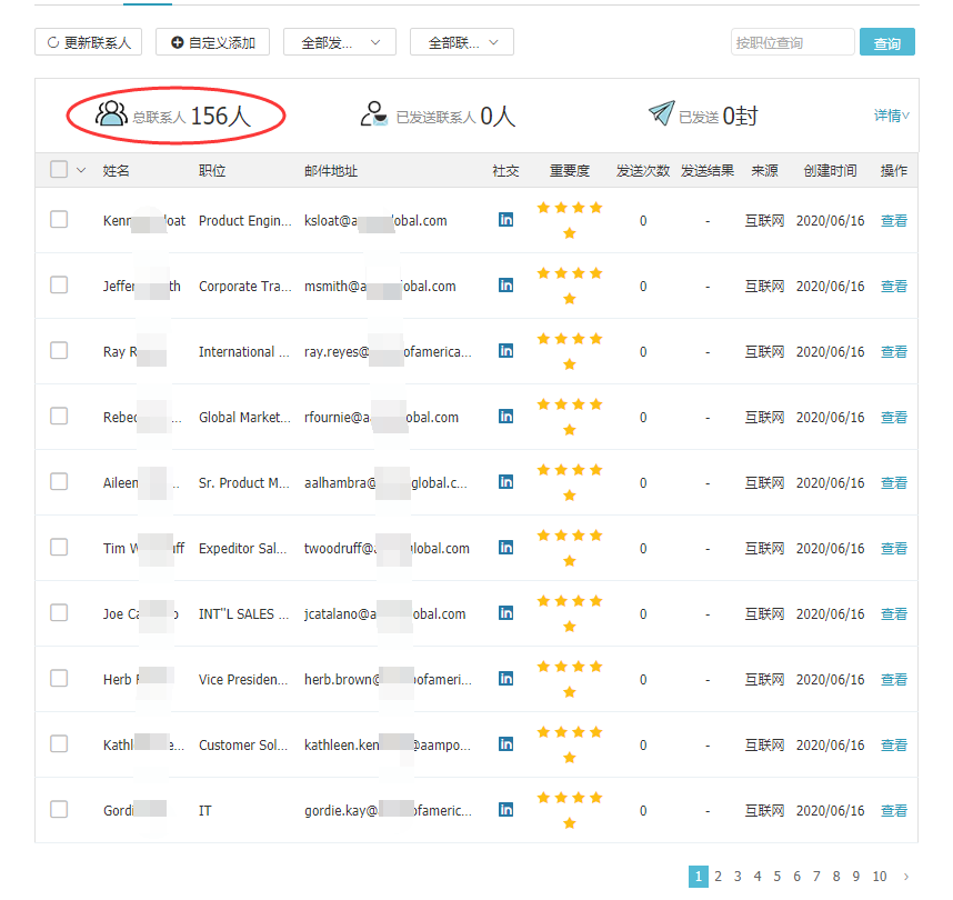Abpay,上海Abpay怎么样,Abpay数据怎么样